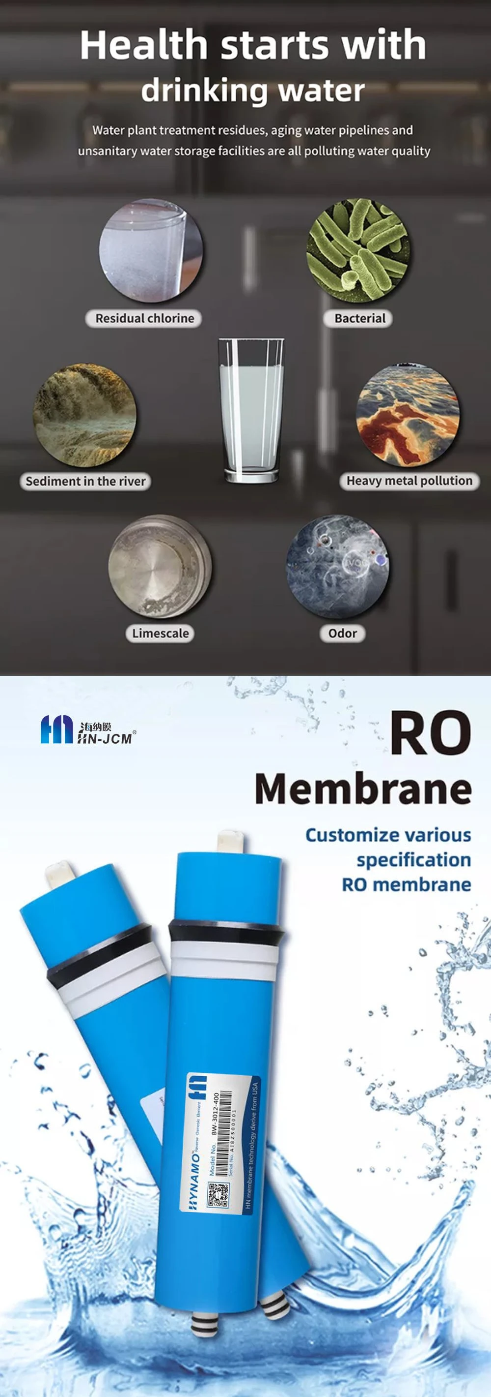 Big Flow Commercial Reverse Osmosis System Parts RO Membrane 3213 800 Gpd